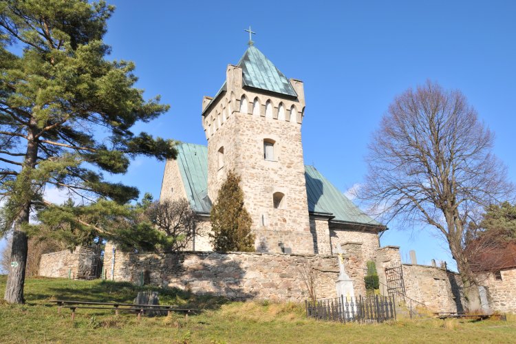 Pilgrimage Church